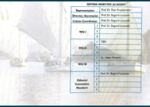 26-29.06.2000_Lista reprezentant&oacute;w Uczelni podczas inauguracyjnej konferencji IAMU